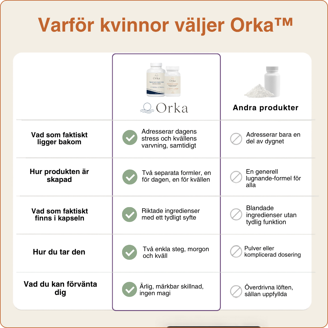 Orka™ Anti-Stress Complex