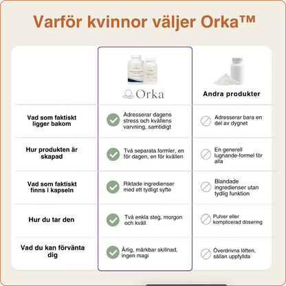 Orka™ Anti-Stress Complex